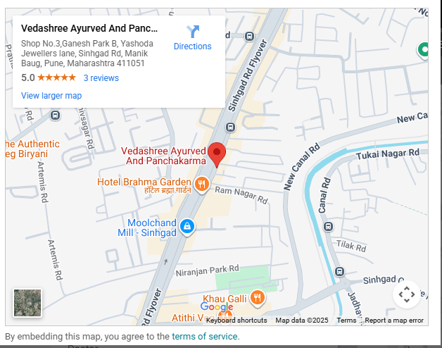 Ayurvedic Panchkarama Clinic in Sinhagad Road